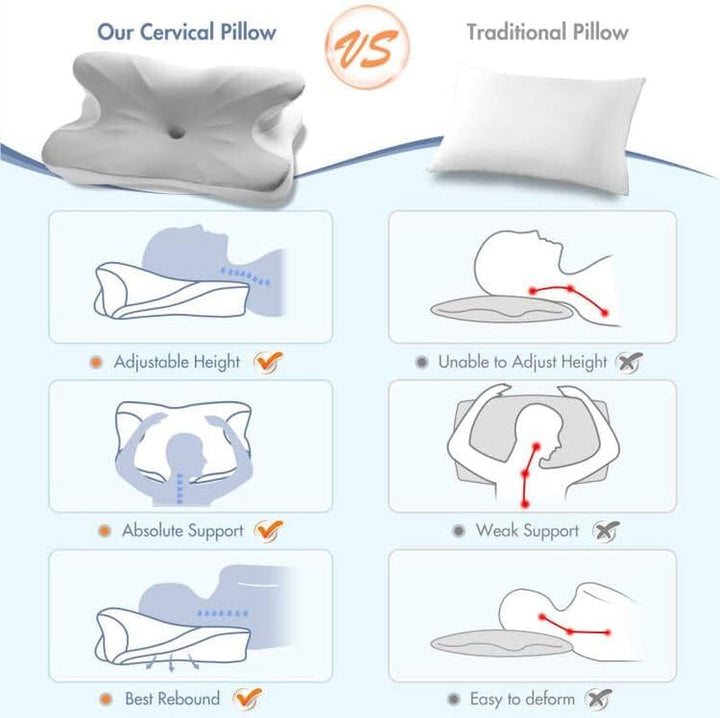 Elegear Pernă din spumă de memorie cu capac de pernă de răcire, pernă pentru dureri de gât Pernă pentru dormit lateral Pernă ergonomică Pernă ortopedică pentru dormit lateral, spate, abdominal 63X 10/14 X36Cm