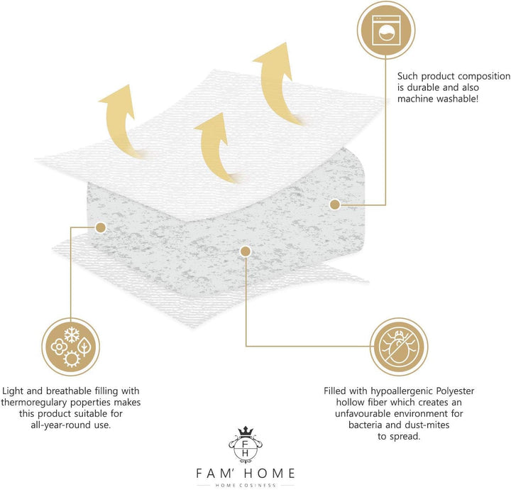 FAM Home Pernă 80X80 Set de 2 Microfibre moi - Pernă 80X80 Suferă de alergii Cu suport optim pentru gât și cap - Pernă interioară Respirabilă Reglarea umidității Antibacteriană