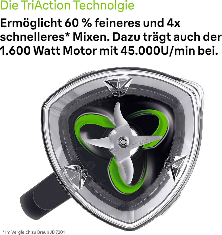 Braun Hochleistungsmixer Powerblend 9 JB9040 – Standmixer Mit Glas-Mixkrug, 18 Mixprogramme, 10 Geschwindigkeiten + Pulsfunktion, Heiße Suppen Funktion, Reinigungsprogramm, Stampfer, 1600 W, Schwarz