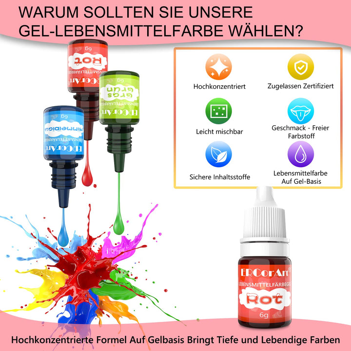Lebensmittelfarbe Gel -12 Farben Flüssige Konzentrierte Lebensmittel Farben Set Für Kuchen Backen,Macaron, Fondant,Kekse - Food Coloring Für Kuchendekoration, DIY Seifen,Airbrush Einfärben - 6 Ml Je