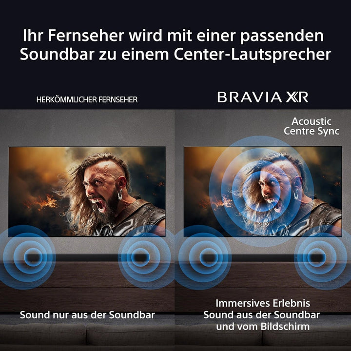 Sony BRAVIA Theatre Bar 8 Dolby Atmos Soundbar Für Fernseher, 11 Lautsprecher, Wifi, Bluetooth, 360 Spatial Sound Mapping, Modell 2024