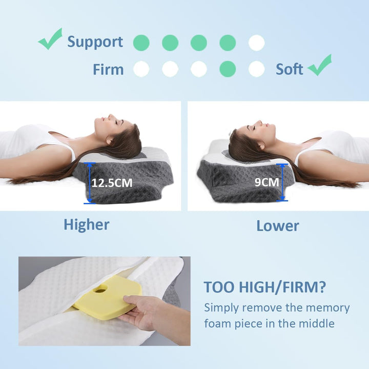 Topmener Pernă ortopedică din spumă de memorie, pernă pentru gât reglabilă, pernă ortopedică ergonomică în formă de fluture pentru susținerea gâtului în timpul somnului, pernă de dormit pentru cei care dorm pe partea dorsală și abdominală